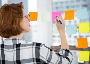 ¿Para qué sirve el Business Model Canvas?