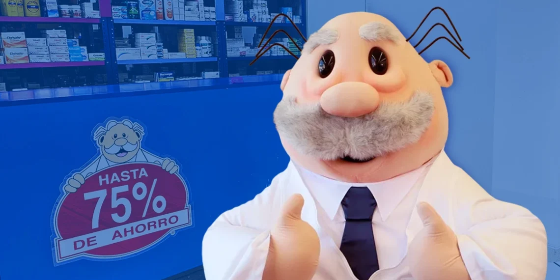 Farmacias Similares: historia, estrategia y el fenómeno del Dr. Simi